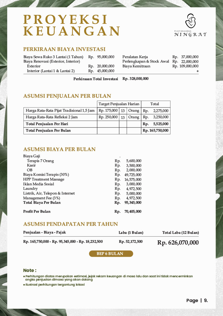 Kemitraan Peluang Bisnis Pijat Bayi, Anak, & Dewasa Teknik Tradisional Jawa Kuno