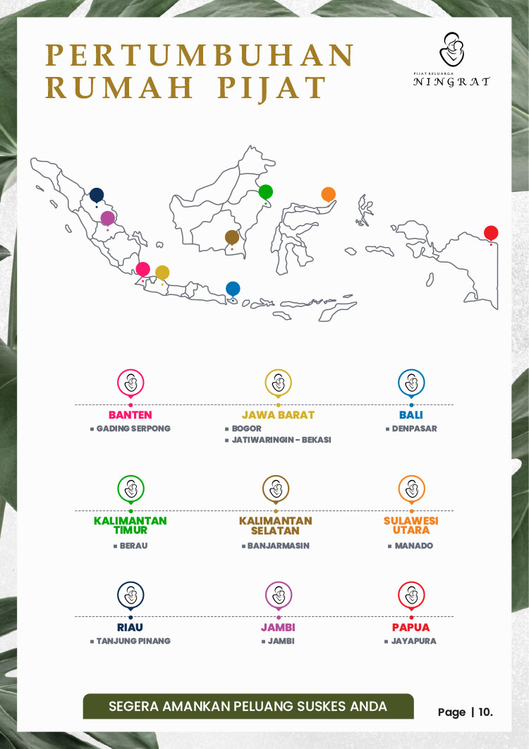 Kemitraan Peluang Bisnis Pijat Bayi, Anak, & Dewasa Teknik Tradisional Jawa Kuno