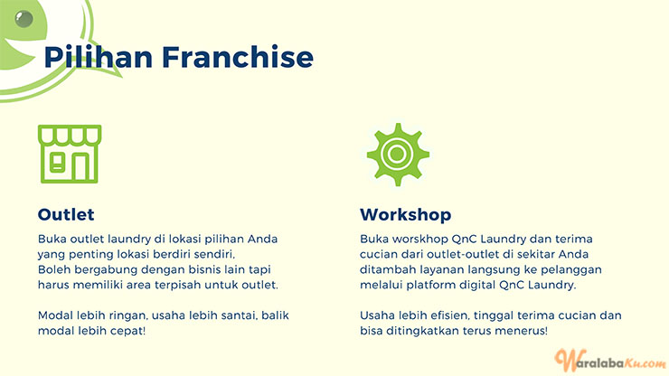 Franchise Peluang Usaha Quick & Clean (QnC) Laundry