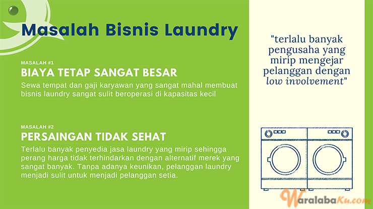 Franchise Peluang Usaha Quick & Clean (QnC) Laundry