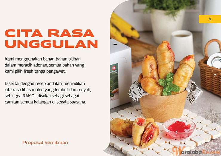 Franchise Peluang Usaha Makanan Ramol