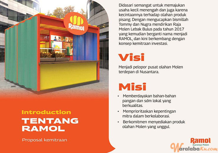 Franchise Peluang Usaha Makanan Ramol