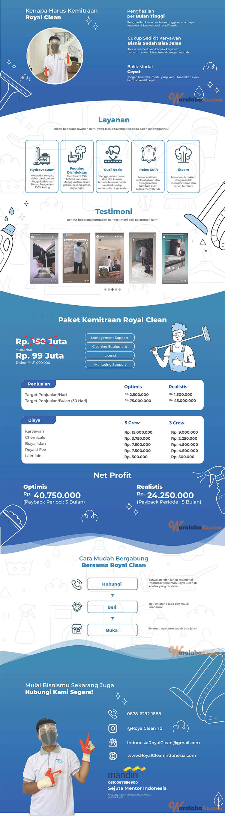 Franchise Peluang Usaha Royal Clean