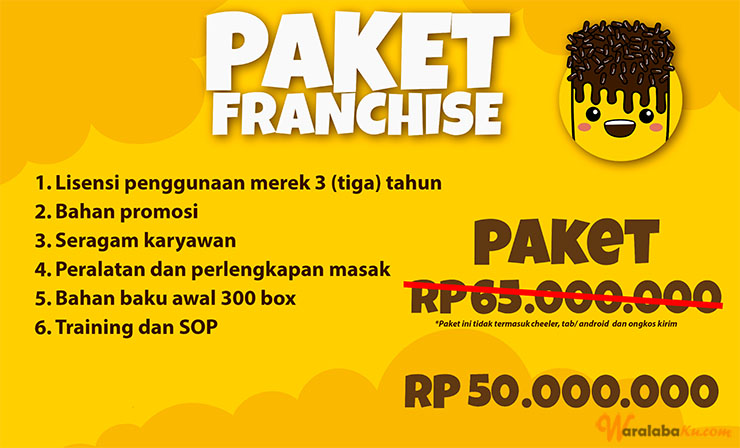 Franchise Peluang Usaha Bonbon Pisang Nugget