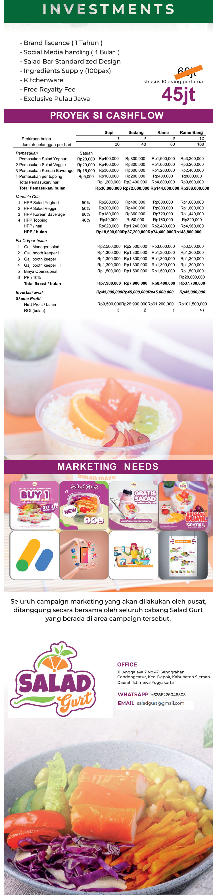 Kemitraan Peluang Bisnis Salad Yoghurt Cemilan Sehat Kekinian Salad Gurt