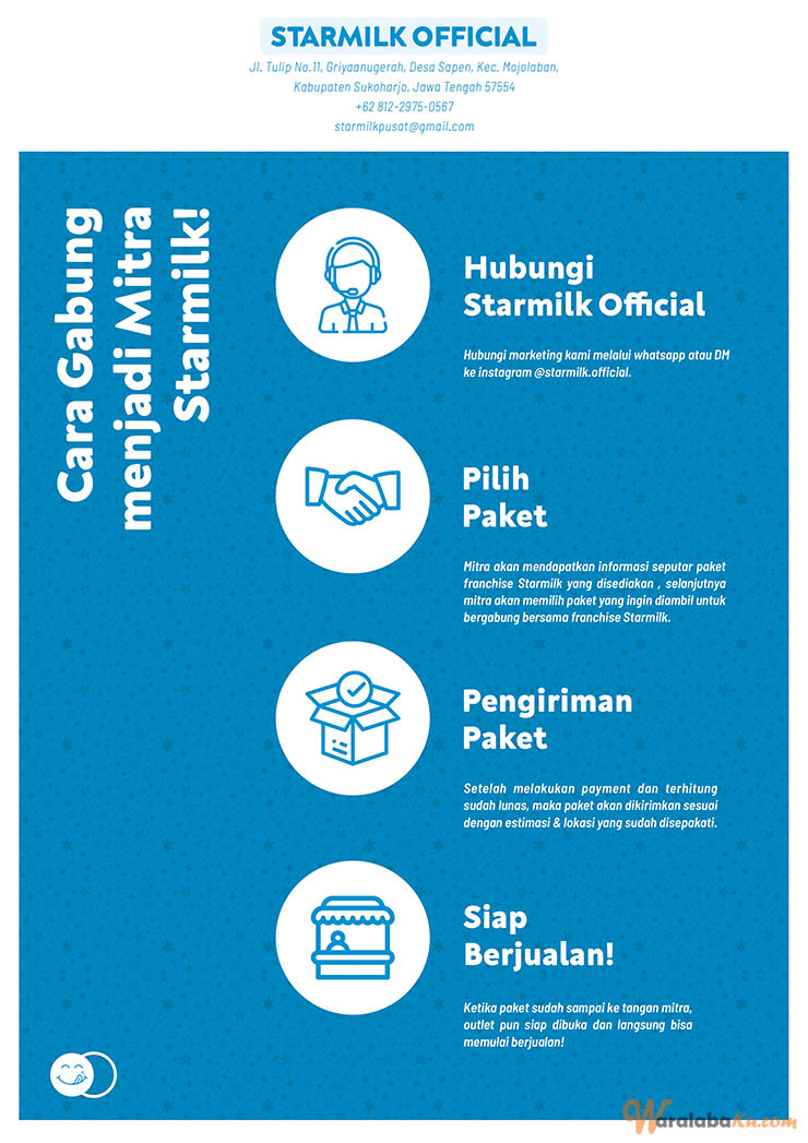 Franchise Peluang Usaha Minuman Ice Blend ~ Starmilk