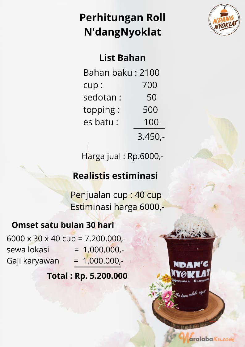 Franchise Peluang Usaha Minuman Cokelat - Ndangnyoklat