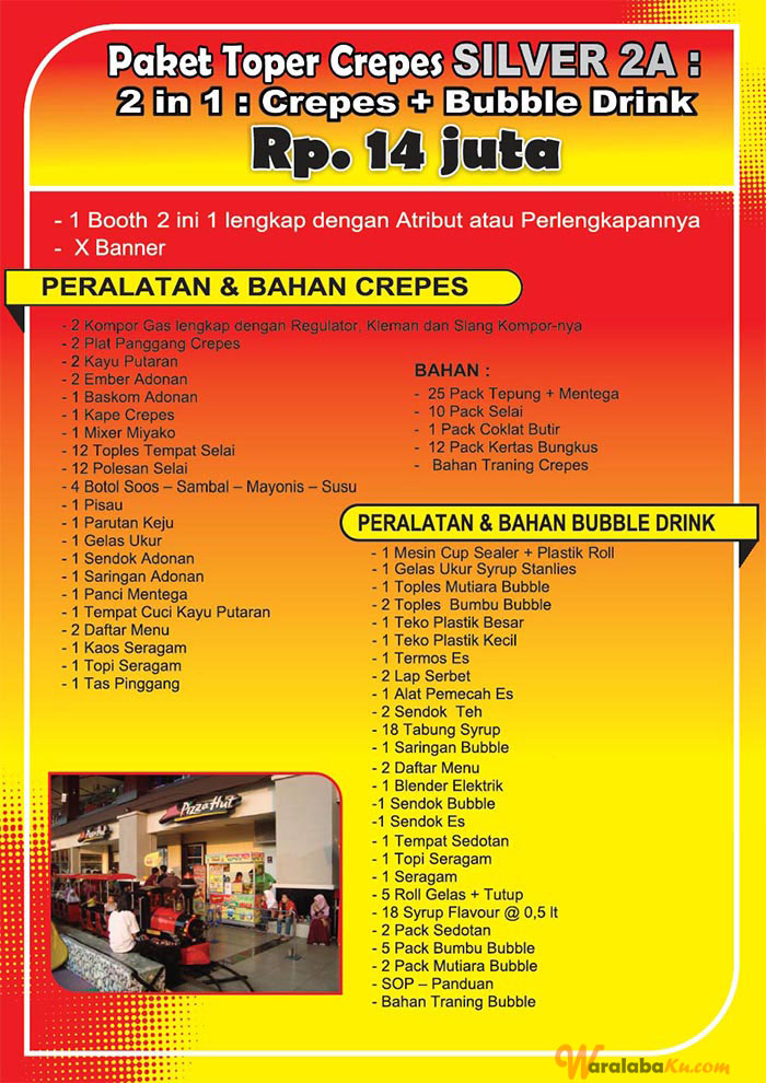 Peluang Franchise Ichiban Crepes Strategi