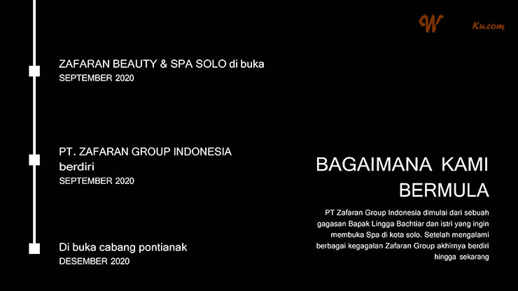 Franchise Peluang Usaha Zafaran Beauty And Spa