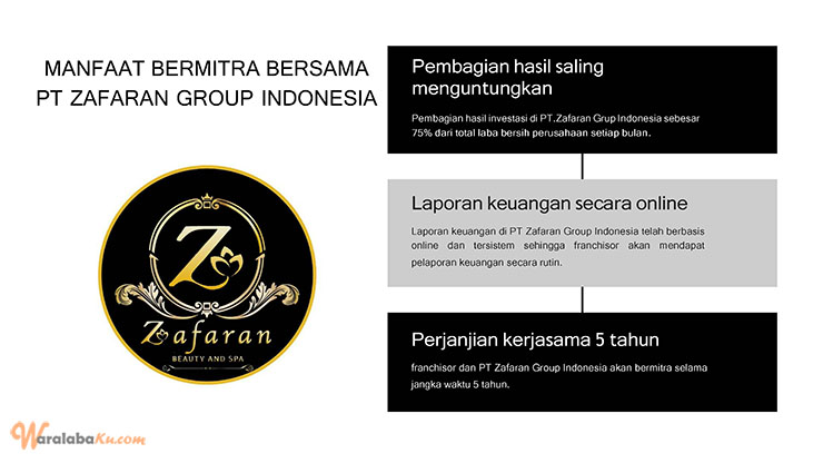 Franchise Peluang Usaha Zafaran Beauty And Spa