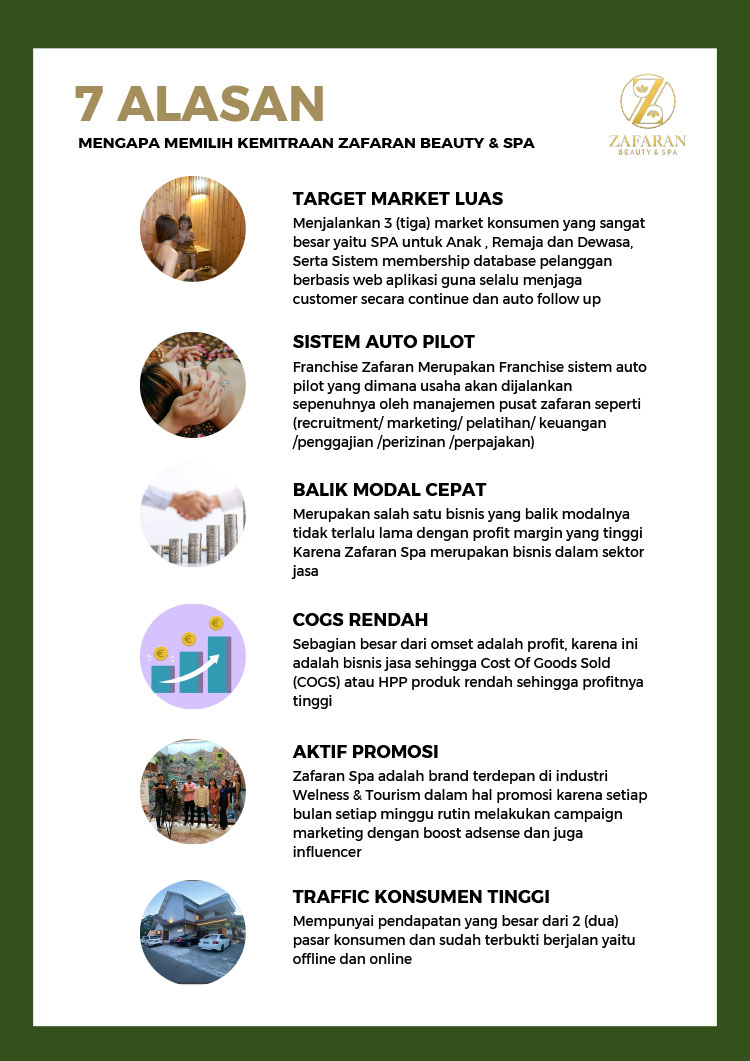 Kemitraan / Peluang Bisnis Pusat Kecantikan, Pijat & Spa, Zafaran Beauty And Spa