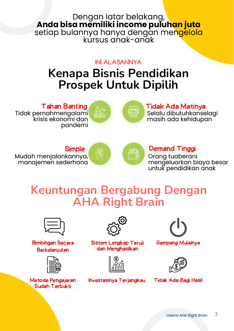 Kemitraan / Peluang Bisnis Pendidikan Kursus Light Speed Calculation Aha Right Brain
