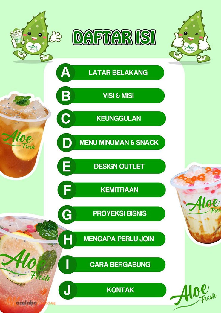 Franchise Peluang Usaha Minuman Lidah Buaya Kekinian Di Indonesia | Aloe Fresh