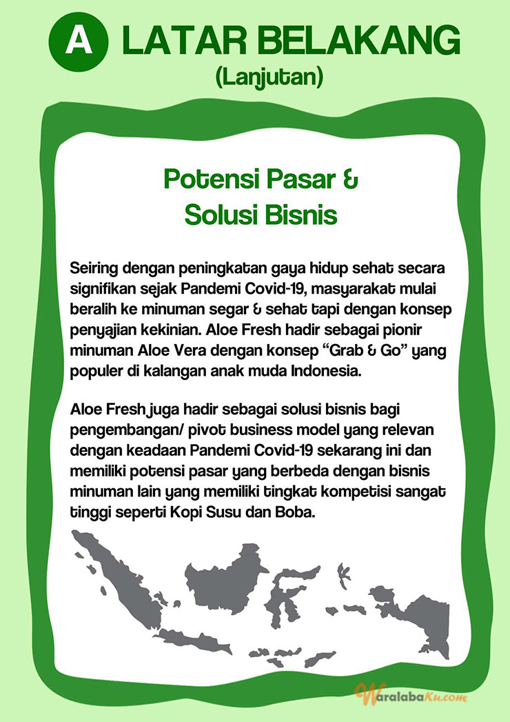 Franchise Peluang Usaha Minuman Lidah Buaya Kekinian Di Indonesia | Aloe Fresh