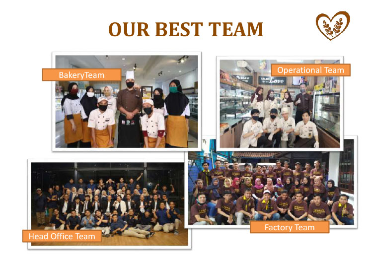 Kemitraan / Peluang Bisnis Autopilot Bakery, Toko Roti & Kue Amor Cakes