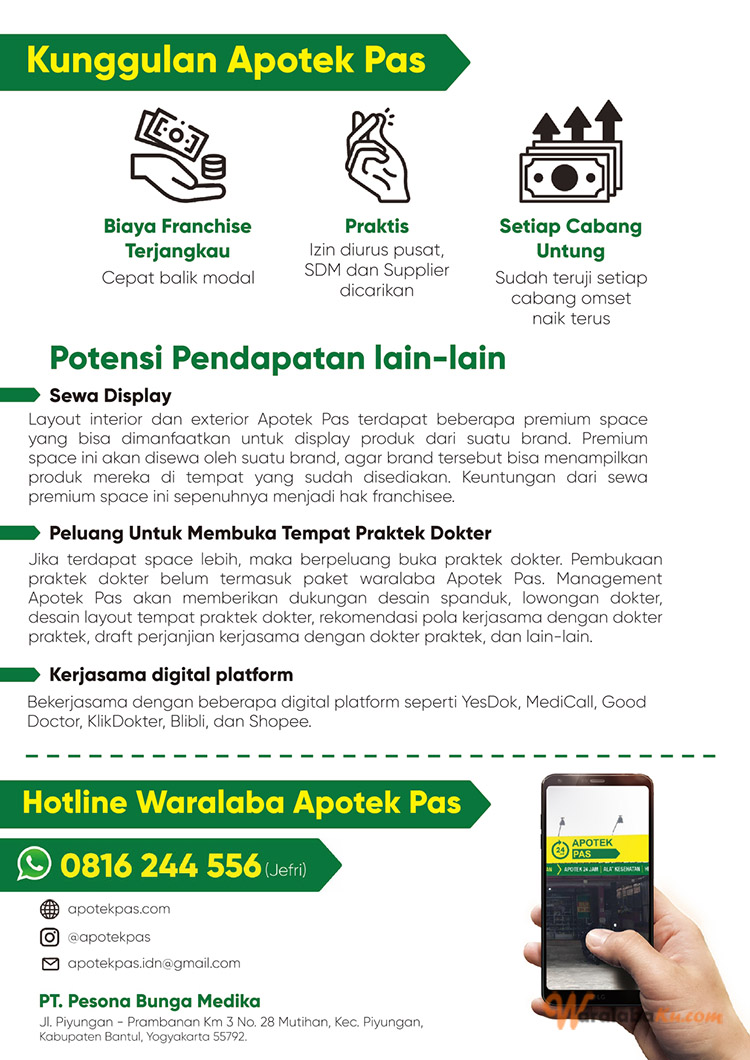 Peluang Bisnis Kesehatan | Bisnis Apotek | Apotek Pas