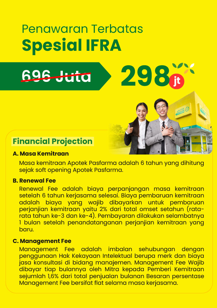 Peluang Bisnis Kesehatan, Bisnis Apotek, Apotek Pasfarma