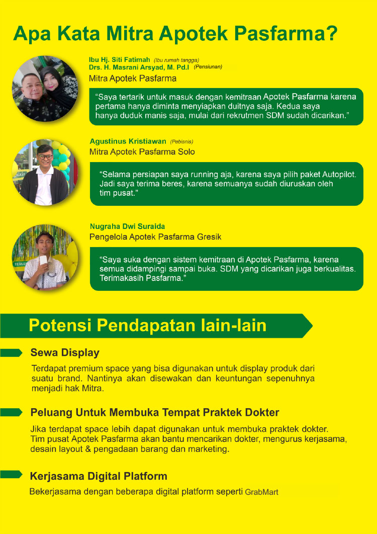 Peluang Bisnis Kesehatan, Bisnis Apotek, Apotek Pasfarma