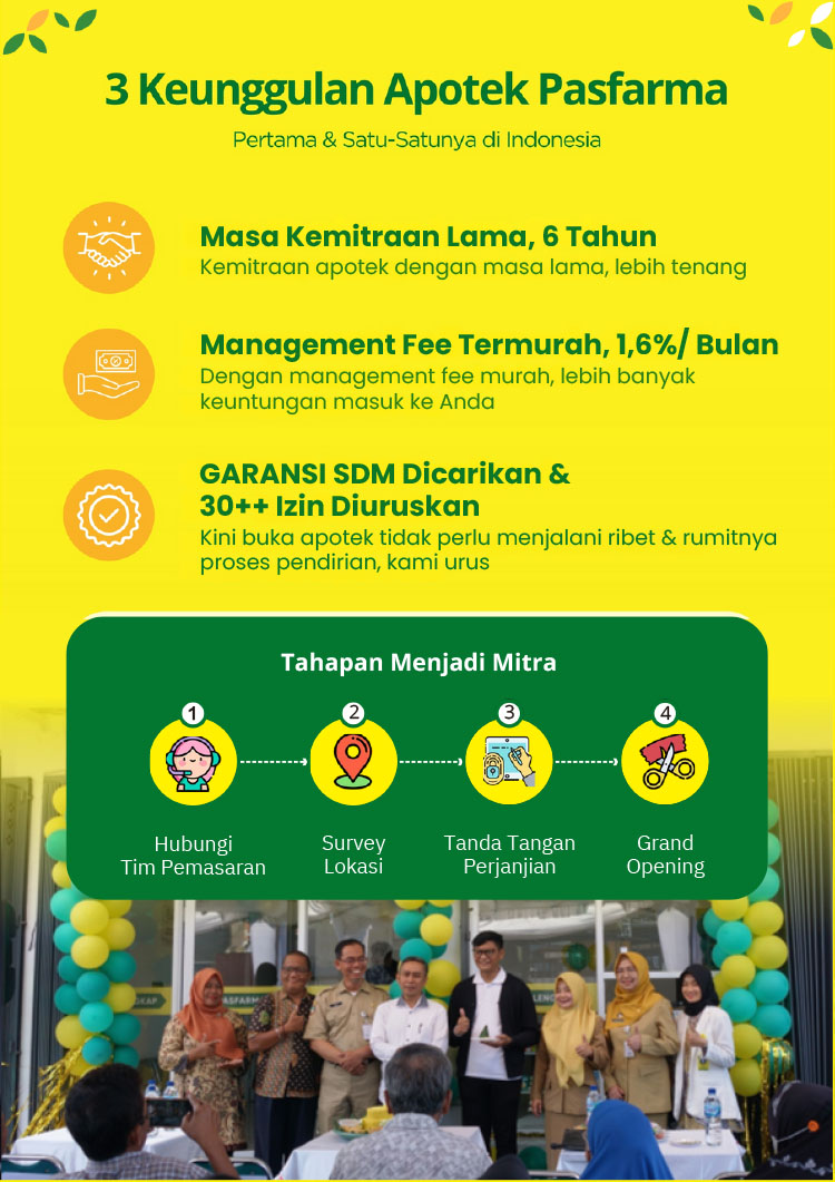 Peluang Bisnis Kesehatan, Bisnis Apotek, Apotek Pasfarma