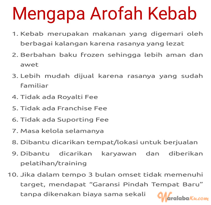 Franchise Peluang Usaha Makanan Arofah Kebab