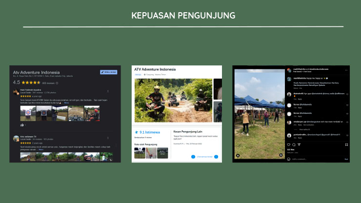 Kemitraan Peluang Bisnis Arena Permainan Outdoor ATV Adventure Indonesia