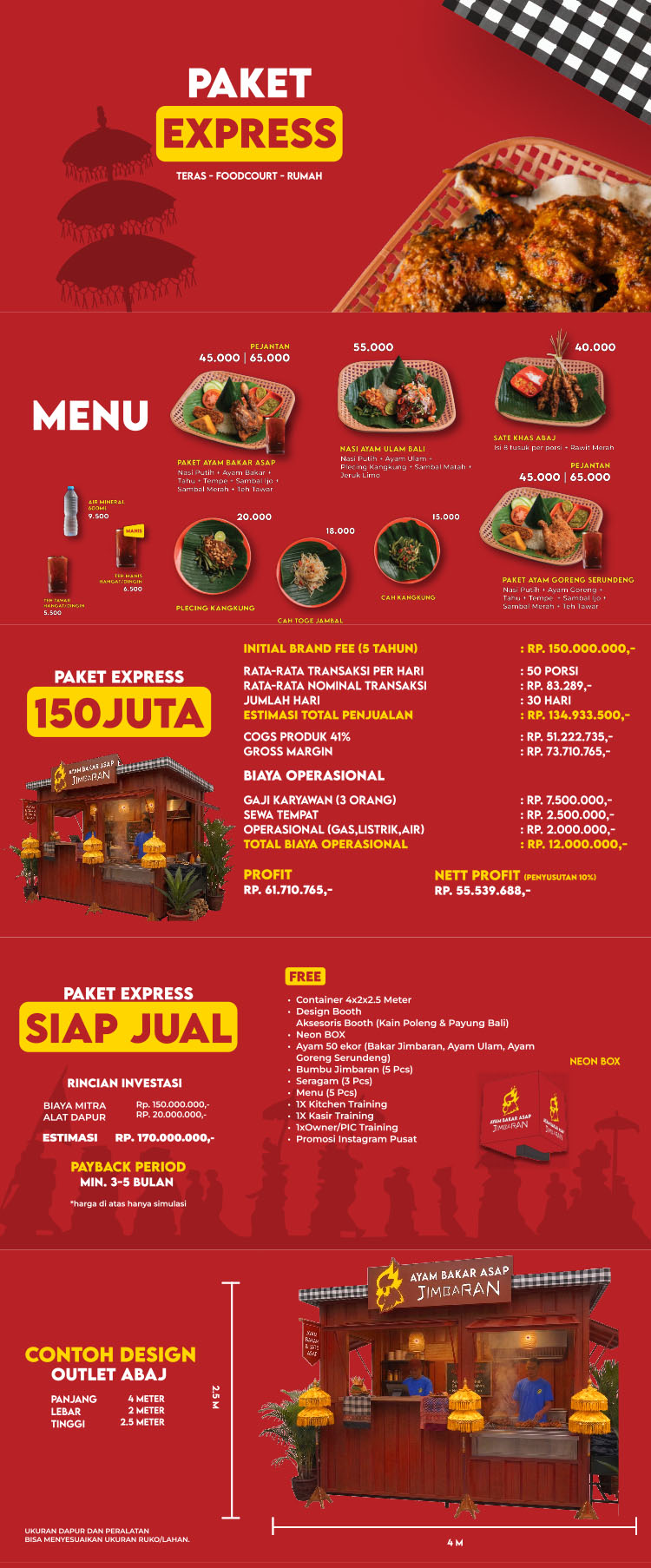 Kemitraan Peluang Bisnis Restoran Tradisional Khas Bali Ayam Bakar Asap Jimbaran Kemitraan Peluang Bisnis Restoran Tradisional Khas Bali Ayam Bakar Asap Jimbaran