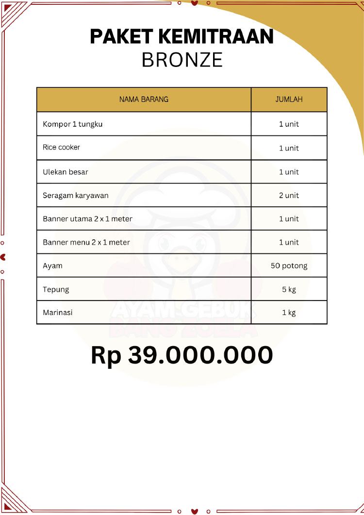 Kemitraan / Peluang Bisnis Autopilot Ayam Geprek & Penyet Ayam Gebuk Bang Zoela
