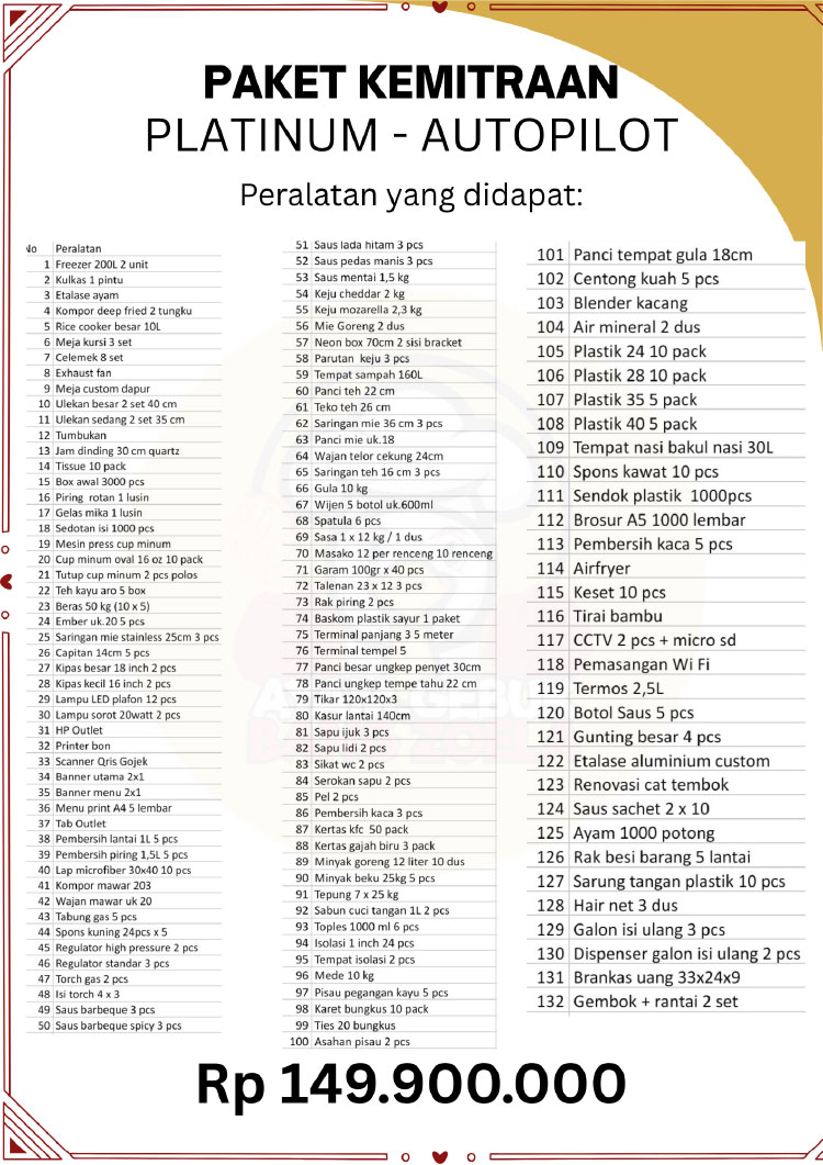 Kemitraan / Peluang Bisnis Autopilot Ayam Geprek & Penyet Ayam Gebuk Bang Zoela