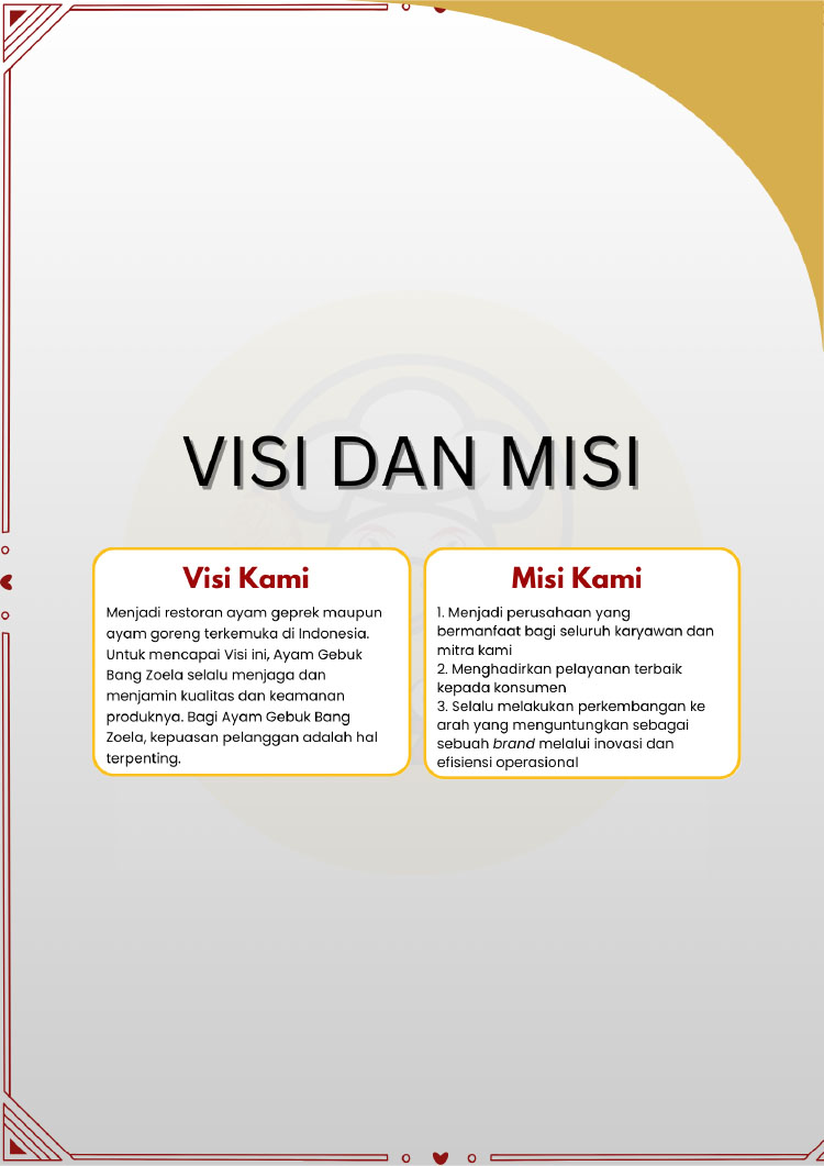 Kemitraan / Peluang Bisnis Autopilot Ayam Geprek & Penyet Ayam Gebuk Bang Zoela