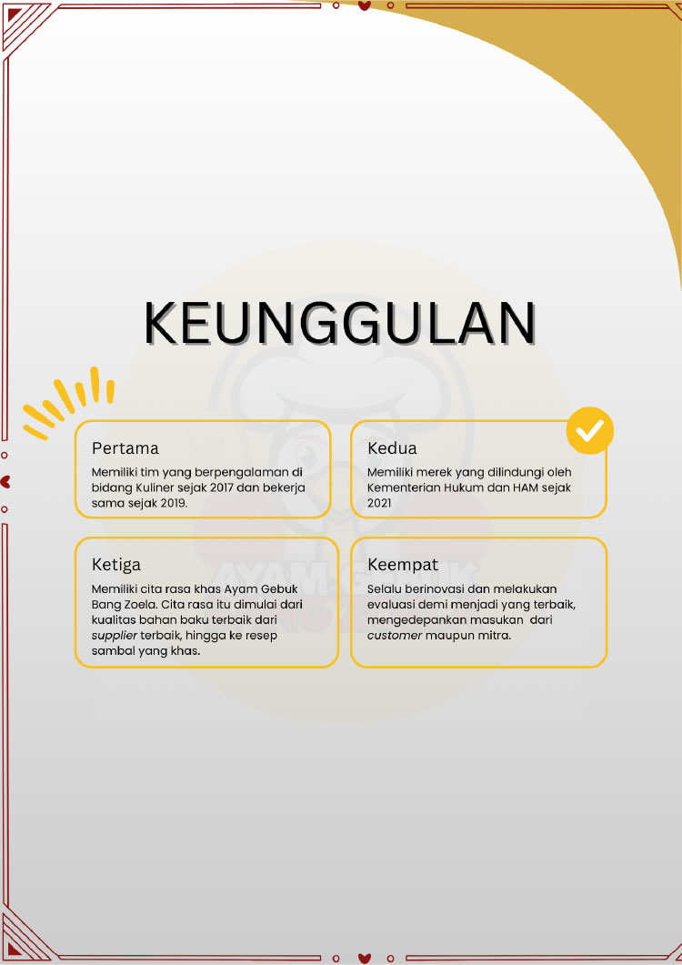 Kemitraan / Peluang Bisnis Autopilot Ayam Geprek & Penyet Ayam Gebuk Bang Zoela