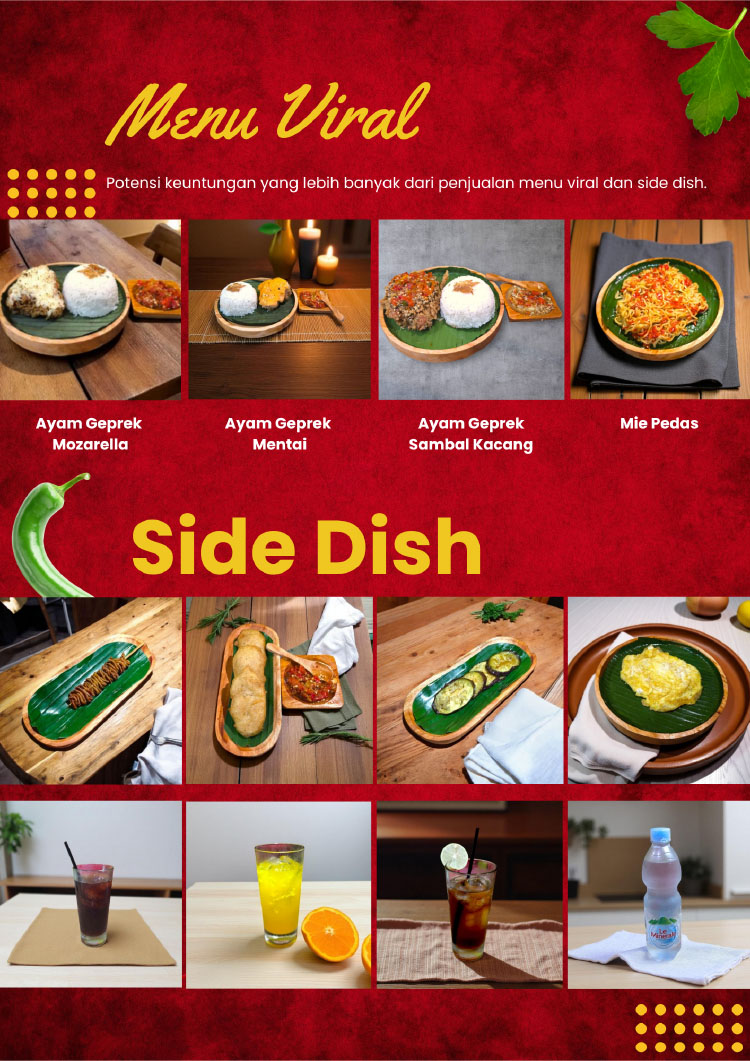 Kemitraan / Peluang Bisnis Autopilot Ayam Geprek & Penyet Ayam Gebuk Bang Zoela Kemitraan / Peluang Bisnis Autopilot Ayam Geprek & Penyet Ayam Gebuk Bang Zoela