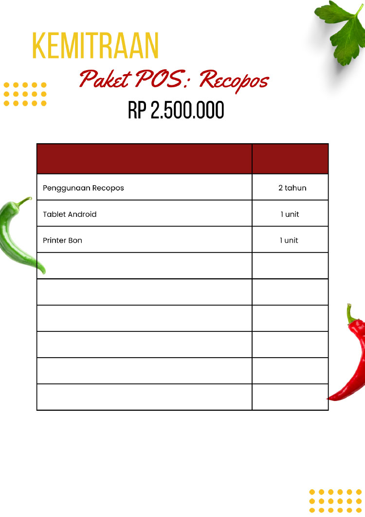 Kemitraan / Peluang Bisnis Autopilot Ayam Geprek & Penyet Ayam Gebuk Bang Zoela