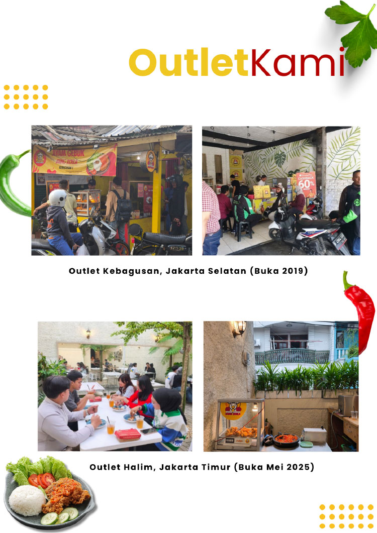 Kemitraan / Peluang Bisnis Autopilot Ayam Geprek & Penyet Ayam Gebuk Bang Zoela