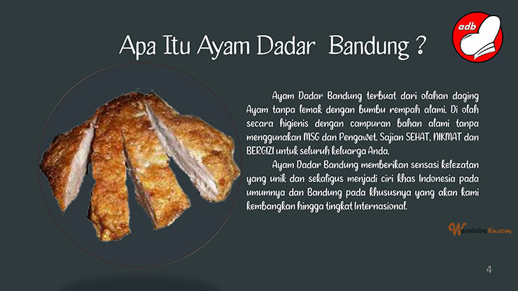 Peluang Usaha Bisnis Makanan Fast Food | Ayam Dadar Bandung