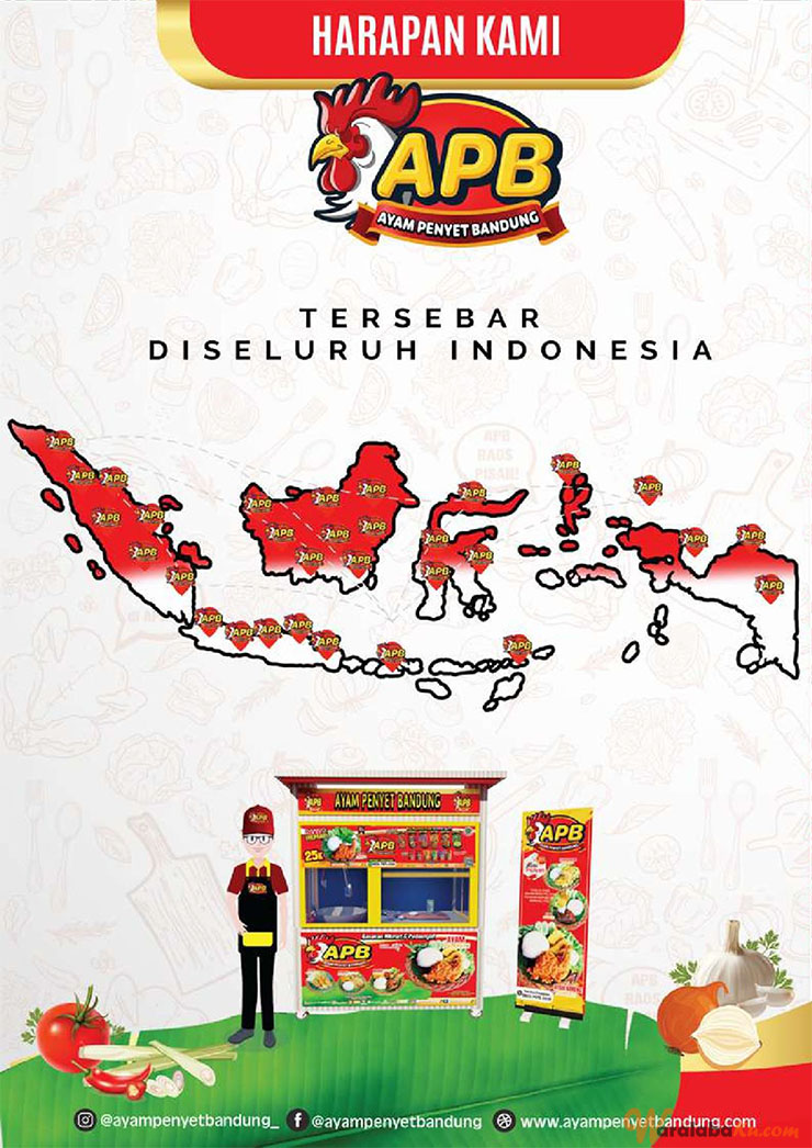 Franchise Peluang Bisnis Ayam Penyet | Bebek Goreng | Ayam Penyet Bandung