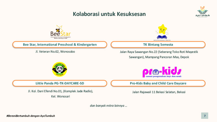 Kemitraan Peluang Bisnis Pendidikan Anak PAUD, Playgroup, TK, Daycare