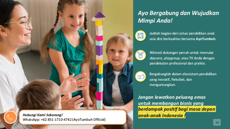 Kemitraan Peluang Bisnis Pendidikan Anak PAUD, Playgroup, TK, Daycare