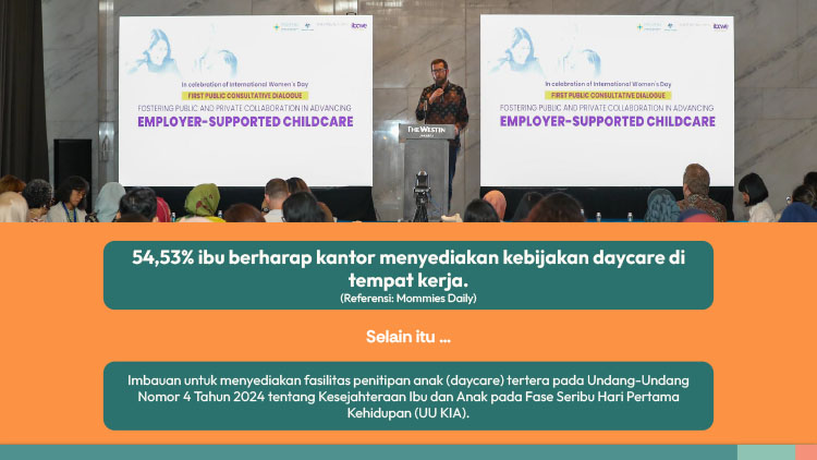 Kemitraan Peluang Bisnis Pendidikan Anak PAUD, Playgroup, TK, Daycare