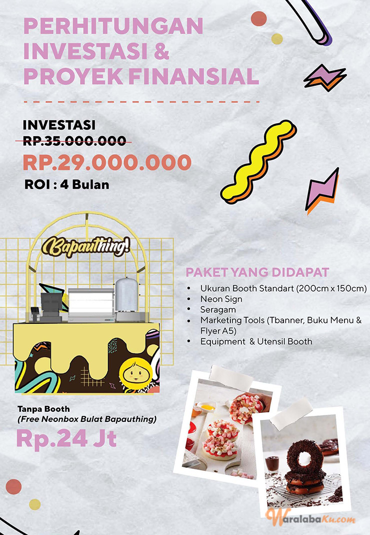 Franchise Bapauthing ~ Peluang Bisnis Bapau