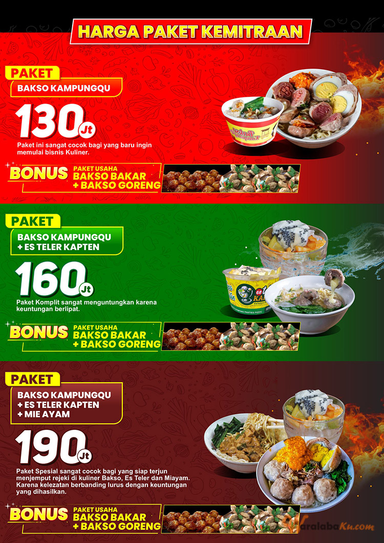 Peluang Usaha Bisnis Makanan Bakso