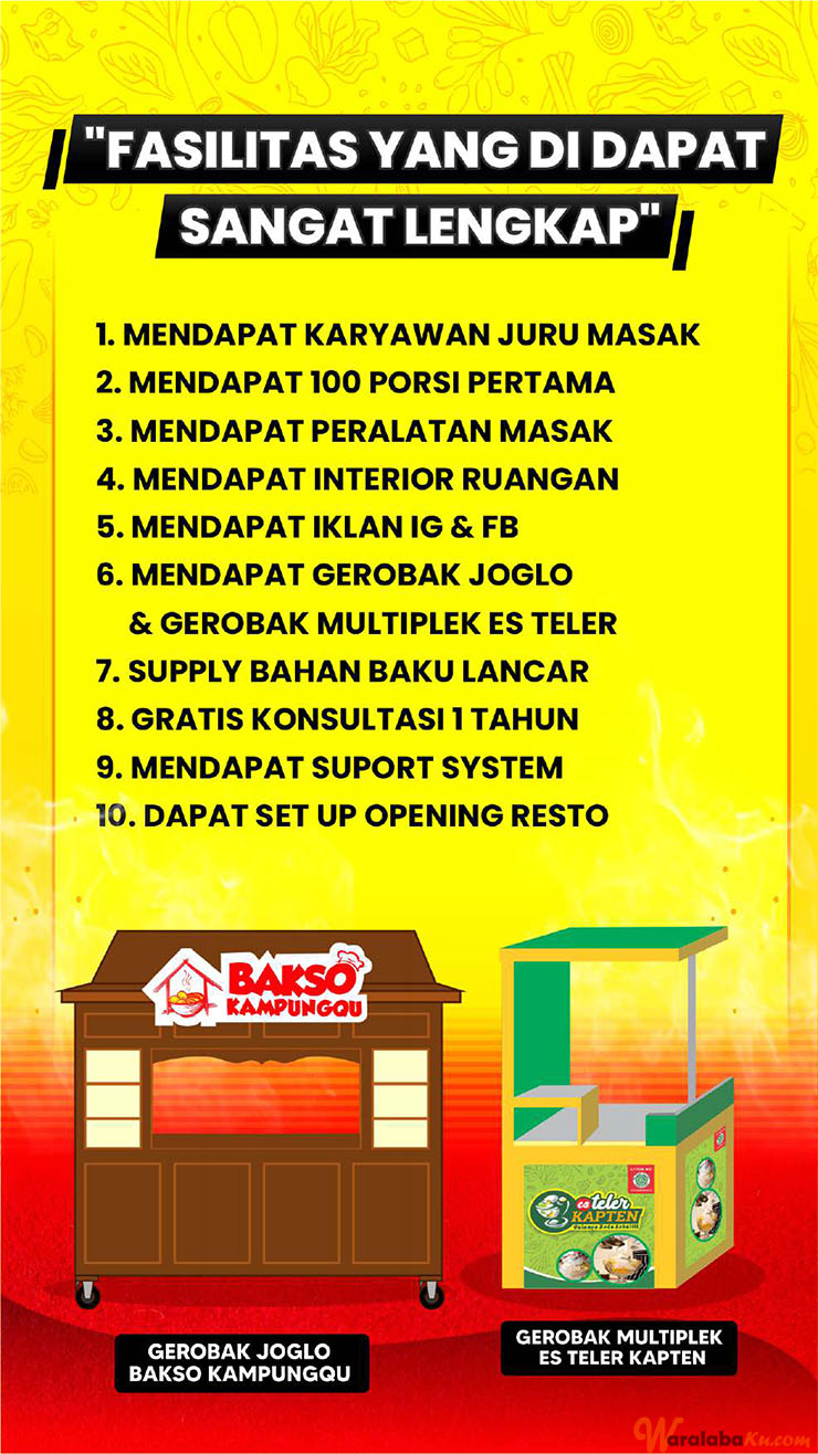 Peluang Usaha Bisnis Makanan Bakso KampungQu