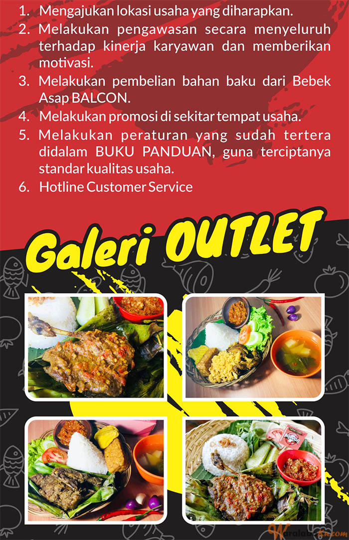 Franchise Peluang Usaha BALCON (Bebek Ayam Lele Corner)