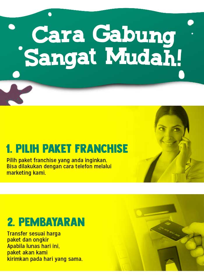 Franchise Banana Nugget Juara Peluang Bisnis Makanan 