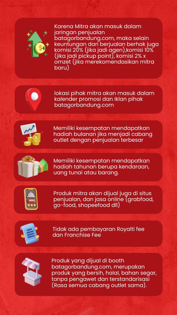 Kemitraan Peluang Bisnis Batagor Bandung & Bakso Tahu