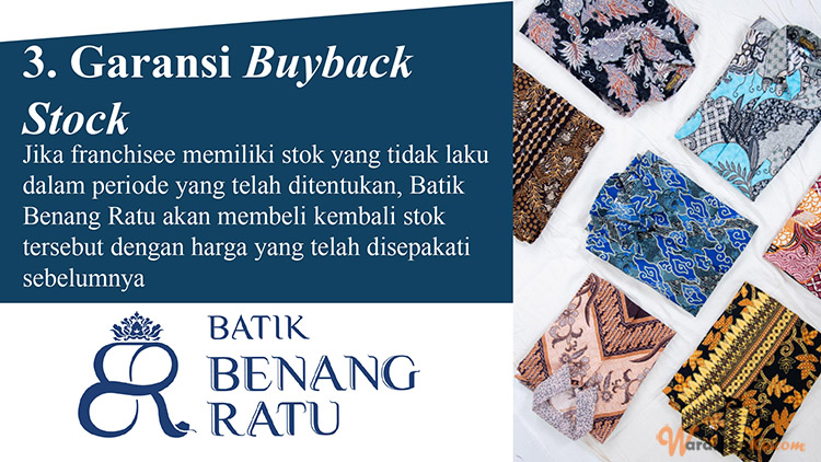 Peluang Usaha Toko Batik