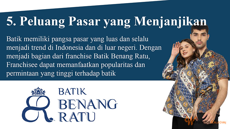 Peluang Usaha Toko Batik