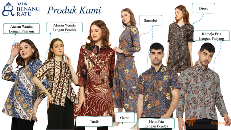 Peluang Usaha Toko Batik