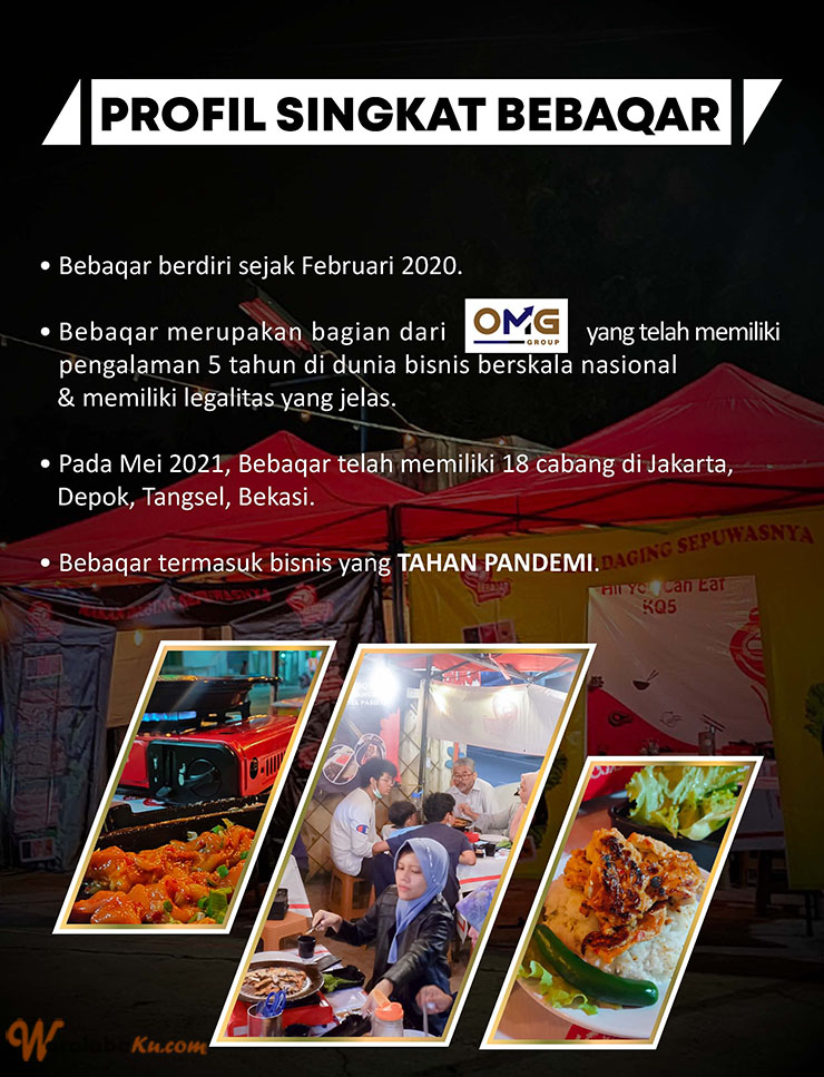 Franchise Peluang Usaha Restoran All You Can Eat ~ Bebaqar