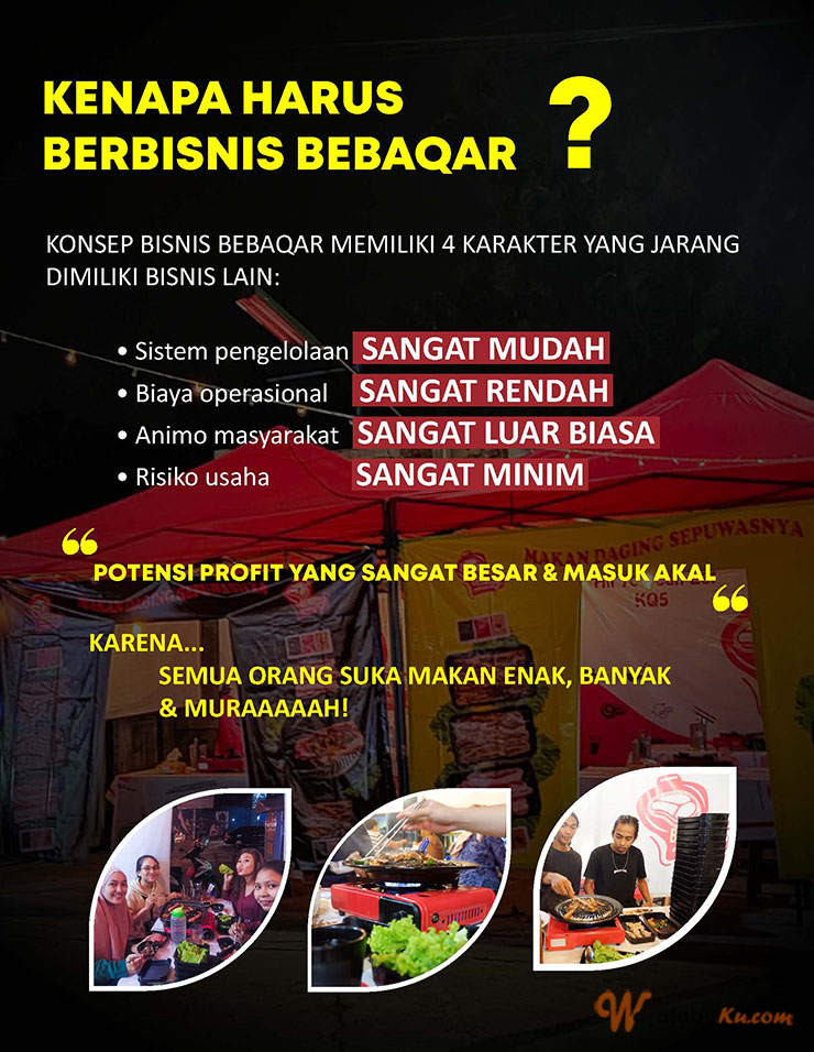 Franchise Peluang Usaha Restoran All You Can Eat ~ Bebaqar