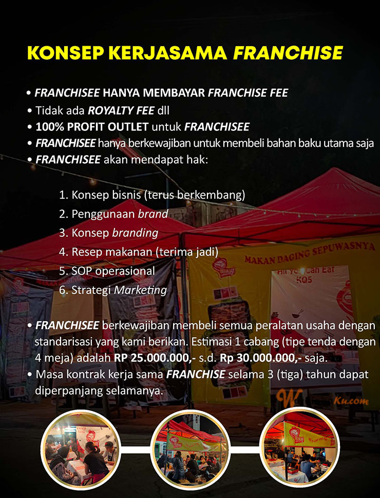 Franchise Peluang Usaha Restoran All You Can Eat ~ Bebaqar